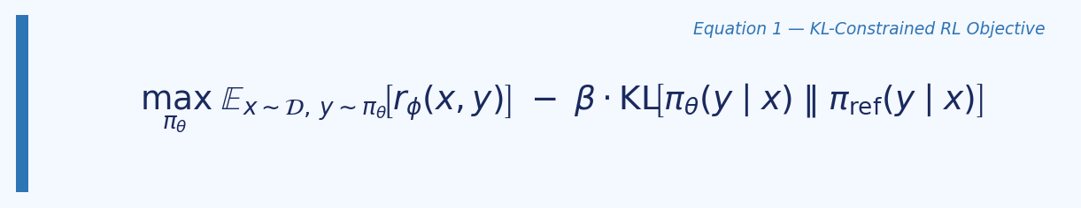 Equation 1 — KL-Constrained RL Objective
