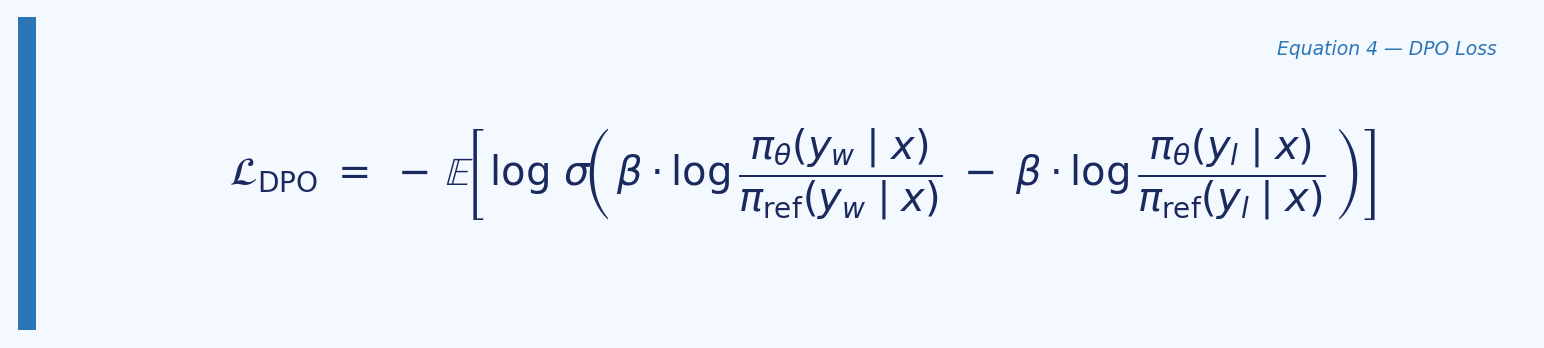 Equation 4 — DPO Loss