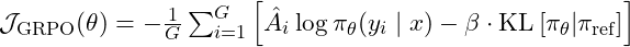 The GRPO loss