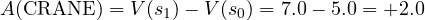 Advantage CRANE