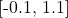 -0.1 to 1.1