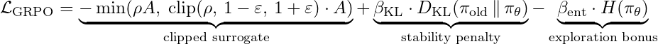 GRPO full loss function
