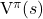 V-pi(s)